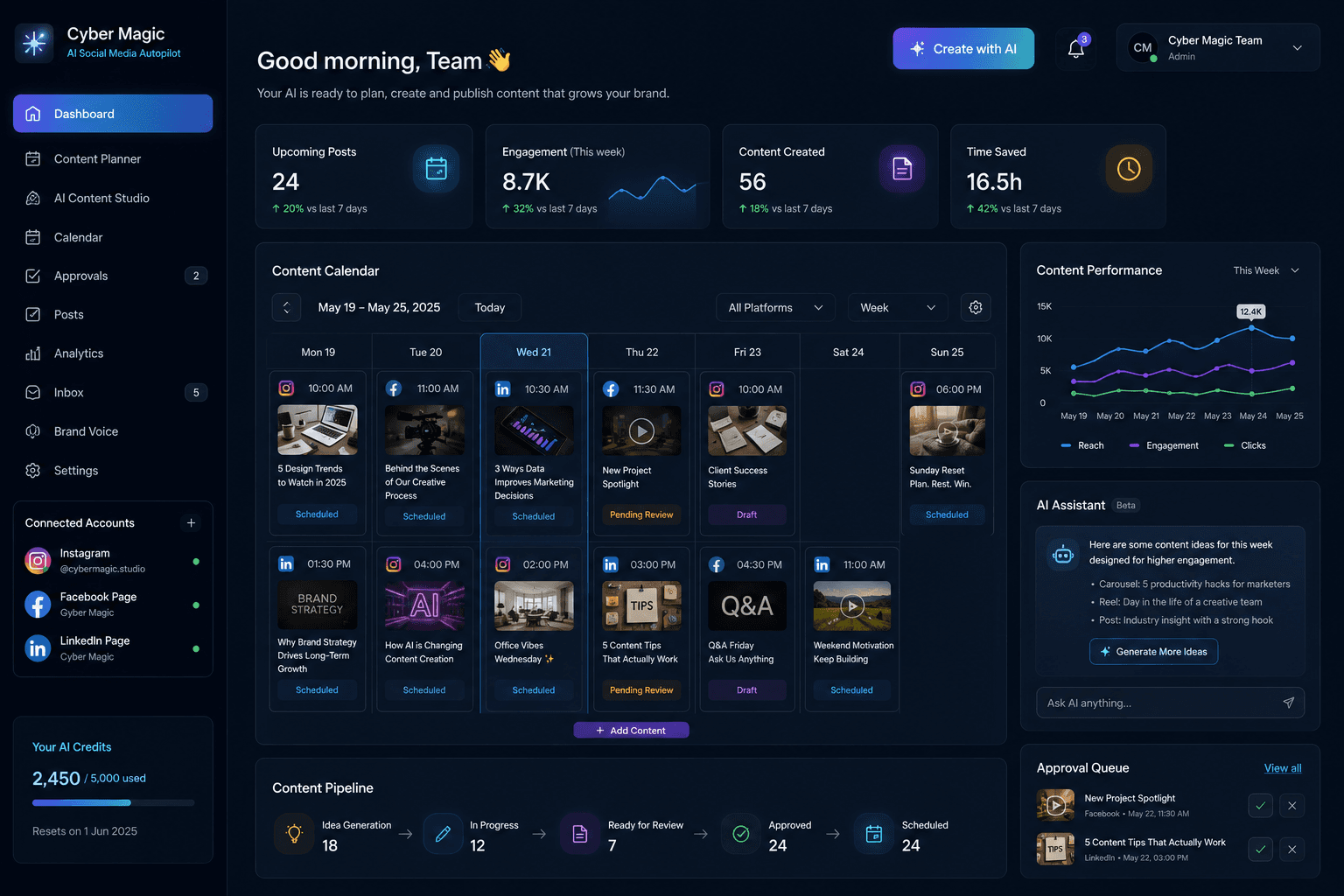AI Social Media Autopilot Concept